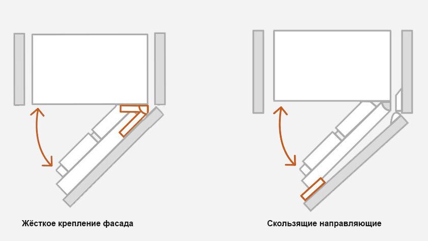 Петля мебельная для встроенного холодильника