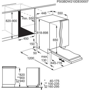    Electrolux EEM43211L