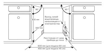    Midea MID45S050