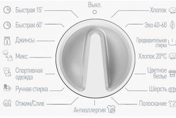    Vestel WMBI7100T1W