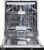    DeLonghi DDWI 690 AMEDEO