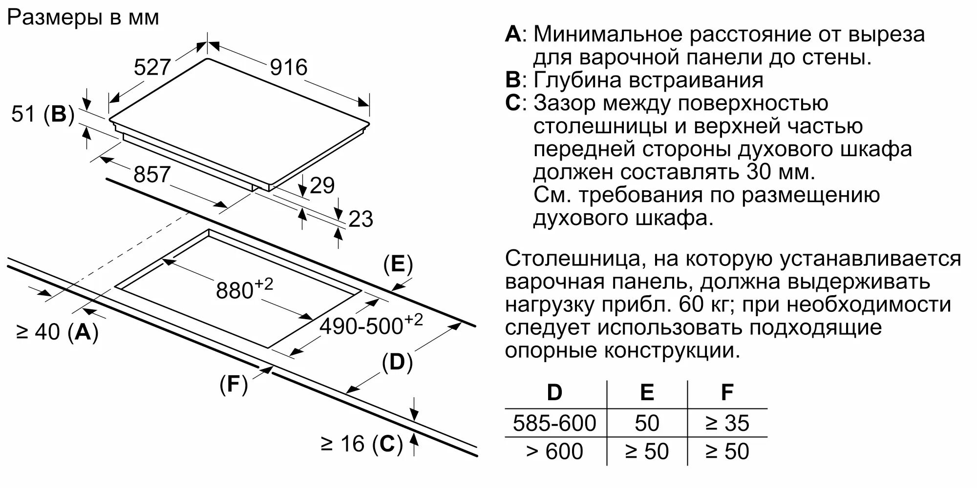 Bosch cmg633bb1 схема встраивания