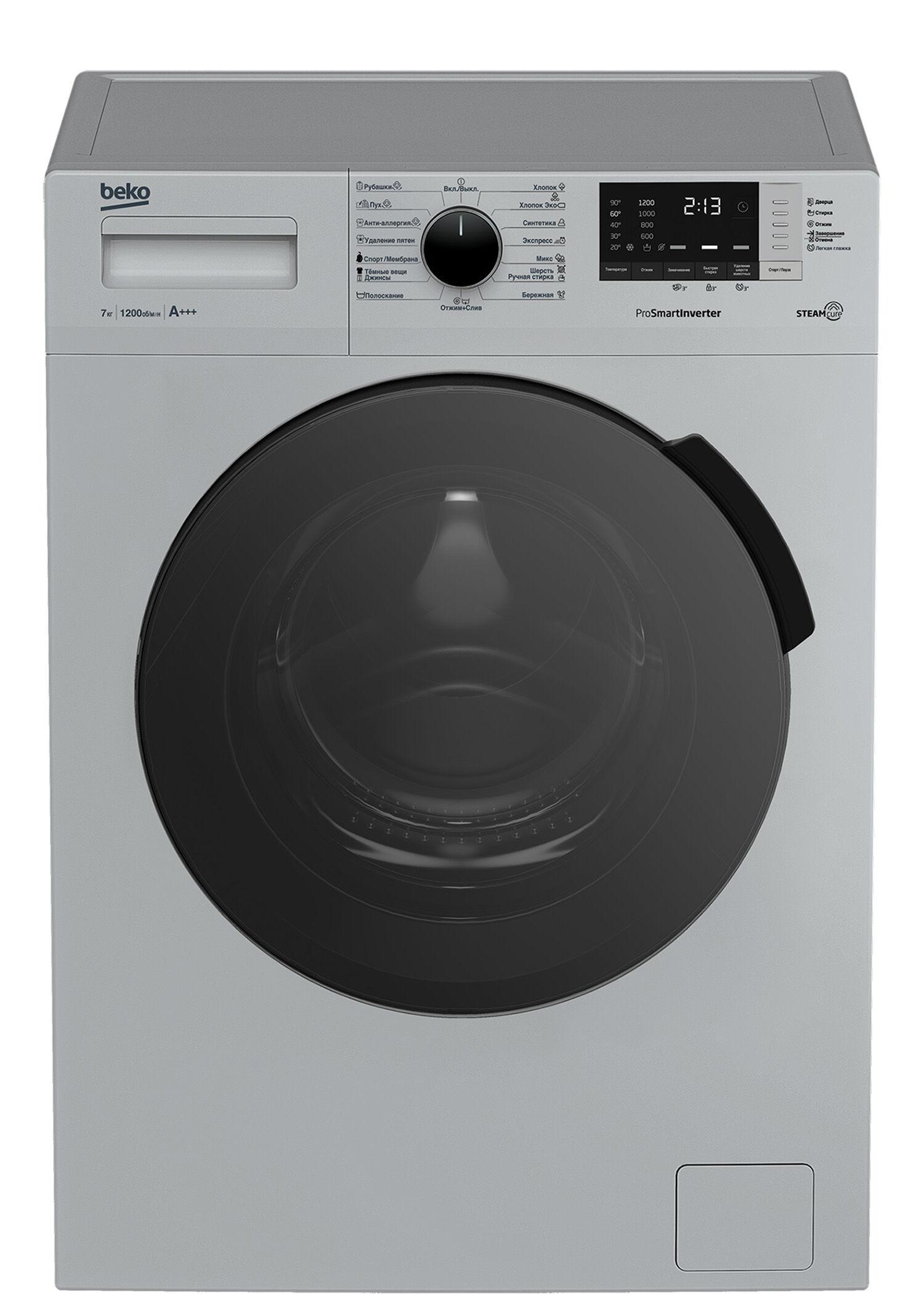 Beko steam cure отзывы фото 8